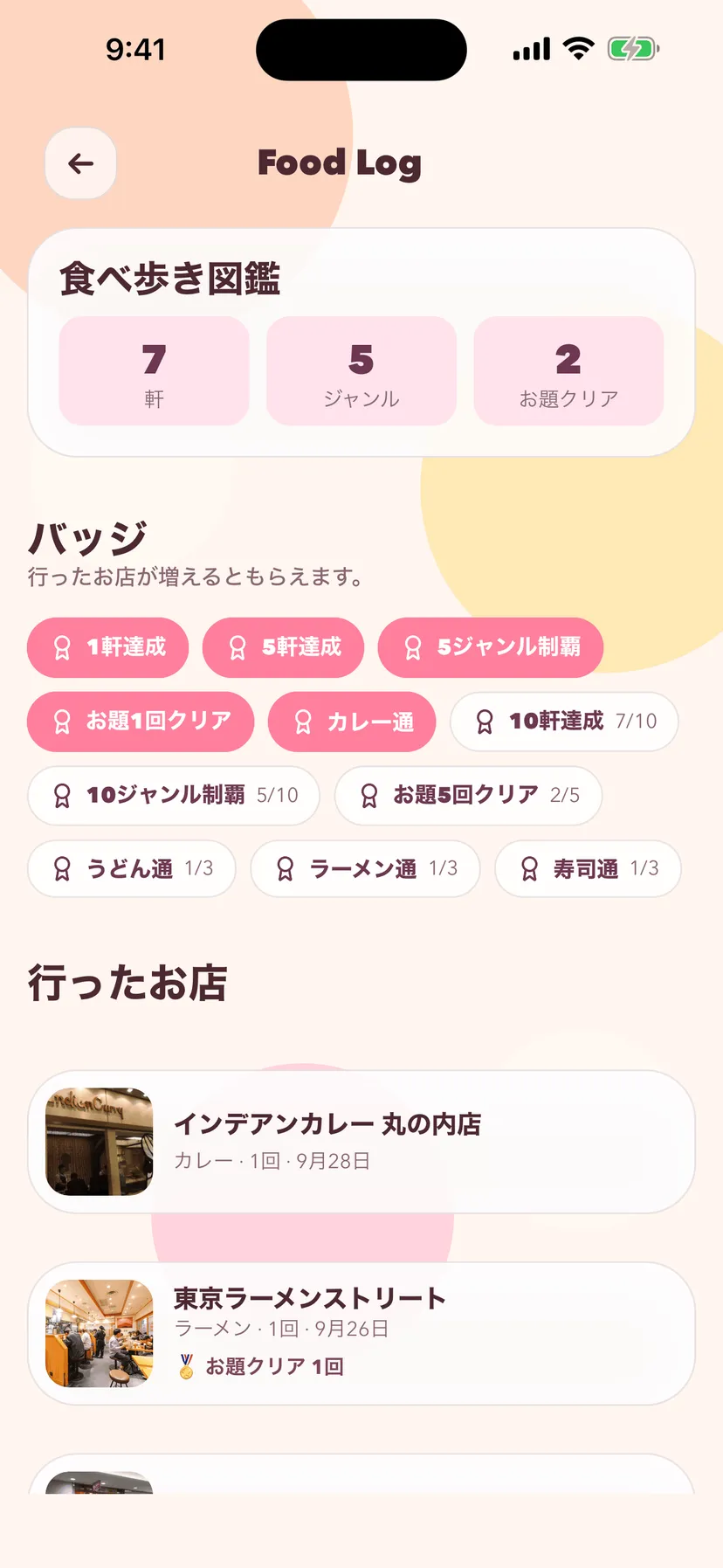 食べ歩き図鑑とバッジ
