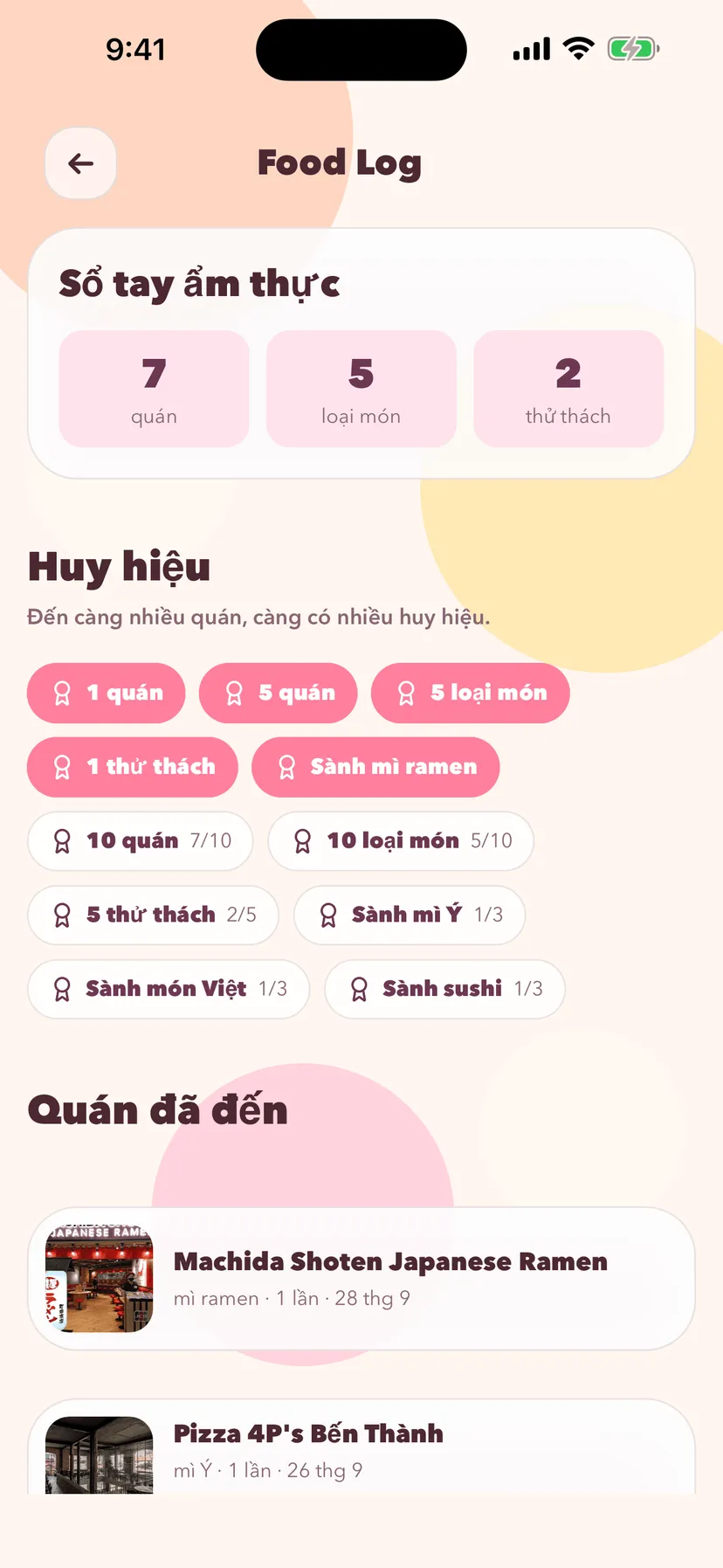 Sổ tay ẩm thực và huy hiệu