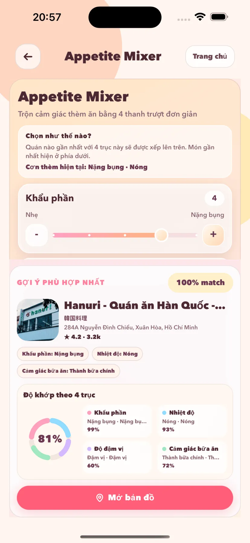 Máy Trộn Cơn Thèm